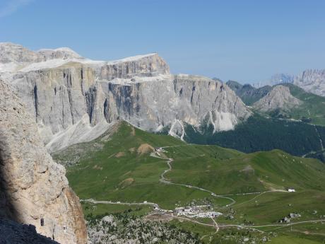 Sella-Blick